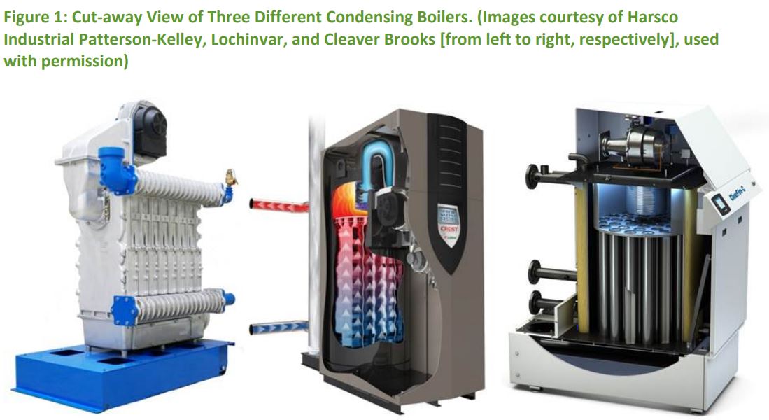 Replace Conventional Boiler with Condensing Boiler